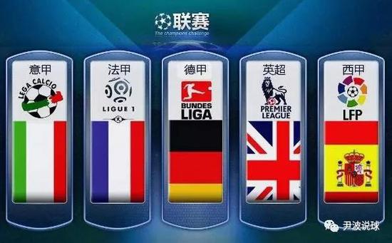 版图中