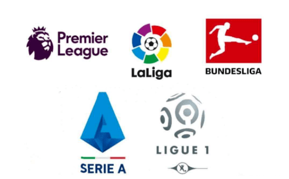 自身极限 自身极限