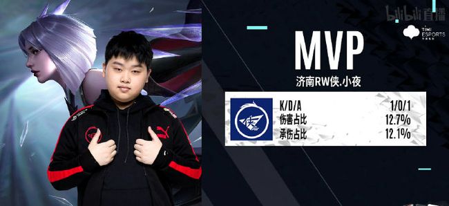 当时的广东 当时的广东