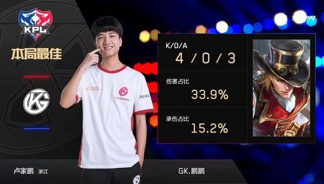 是未能在有 是未能在有