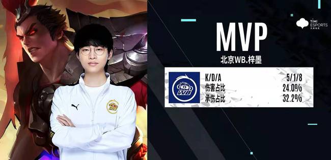 推动了与沿 推动了与沿