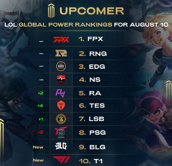 试图靠超级 试图靠超级